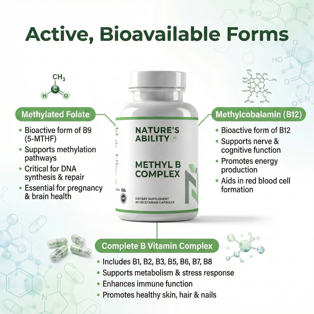 Nature's Ability Complete Methyl B Complex | with TTFD, P5P & L-Methylfolate