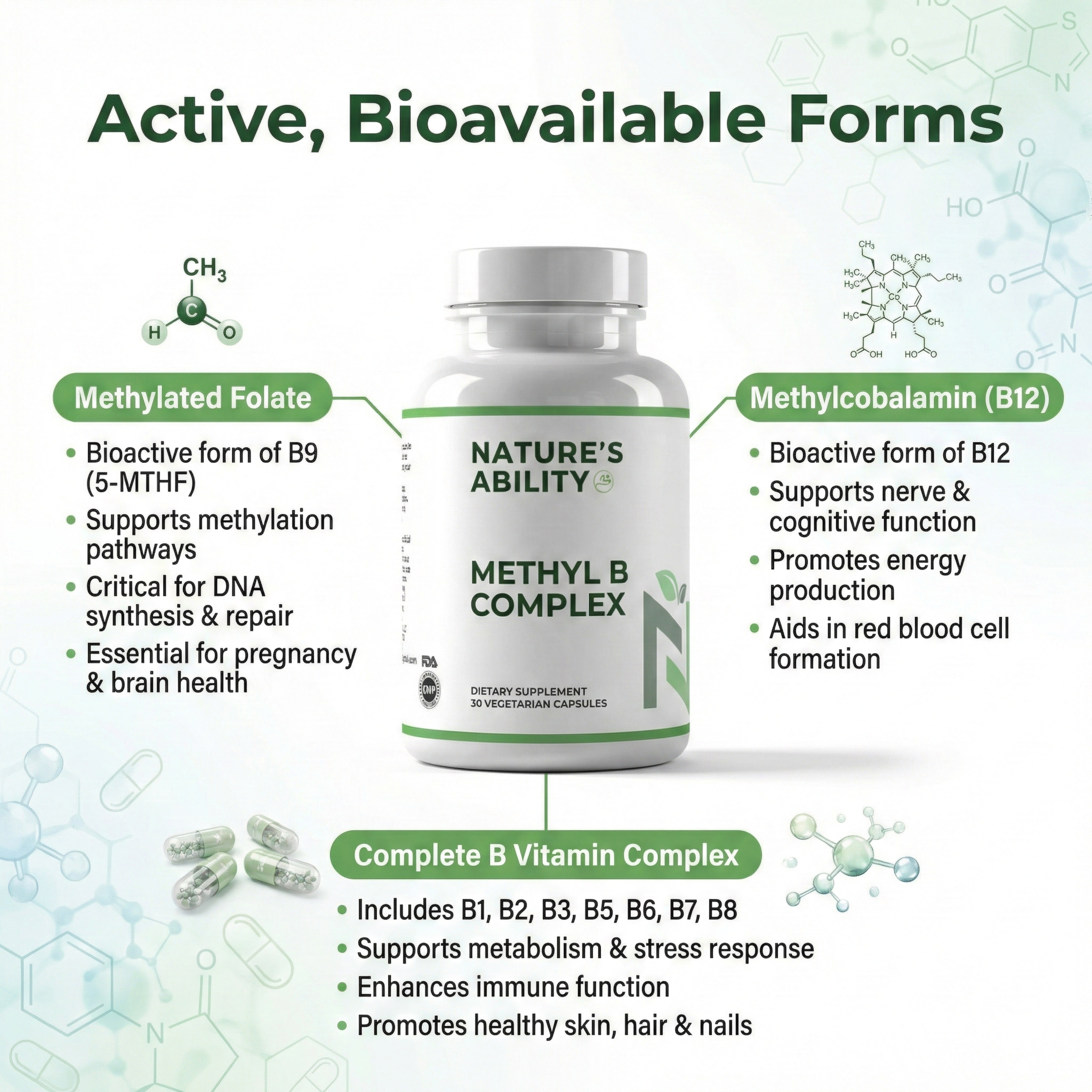 Nature's Ability Complete Methyl B Complex | with TTFD, P5P & L-Methylfolate