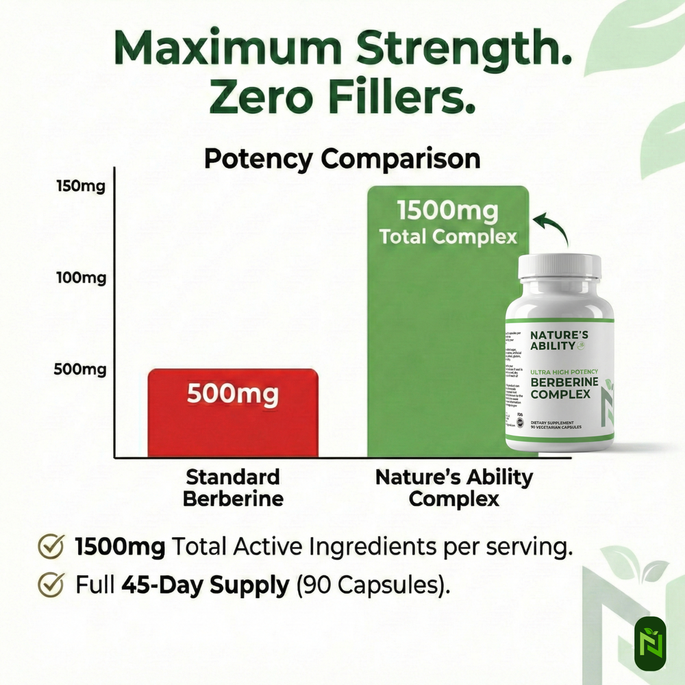 Nature's Ability Complete Berberine Complex | Barberry & Goldenseal