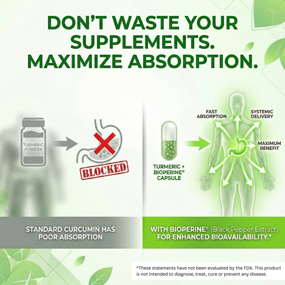 Nature’s Ability Curcumin C3 Complex® with BioPerine®
