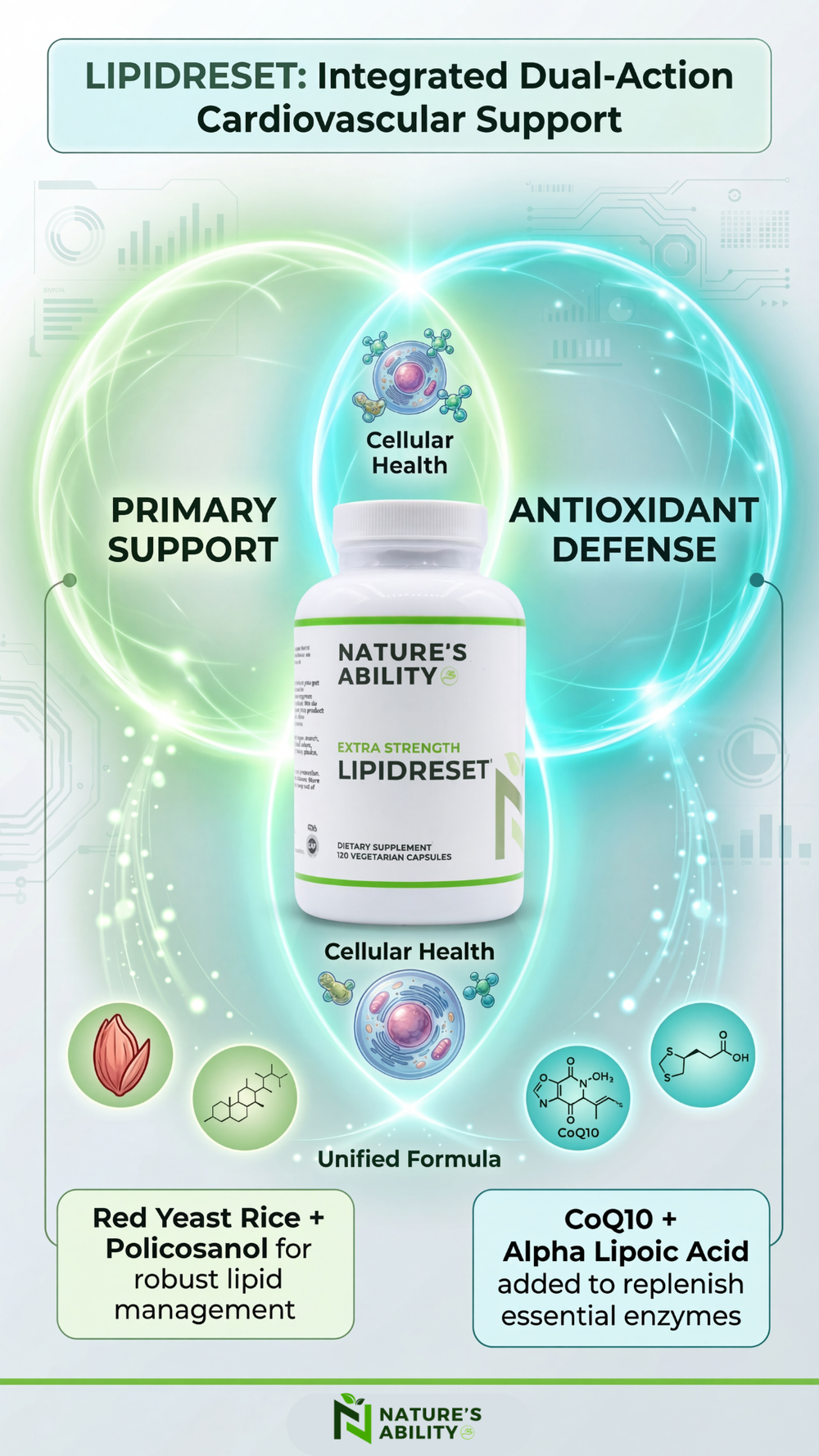 Nature's Ability Lipid Reset | Red Yeast Rice & CoQ10
