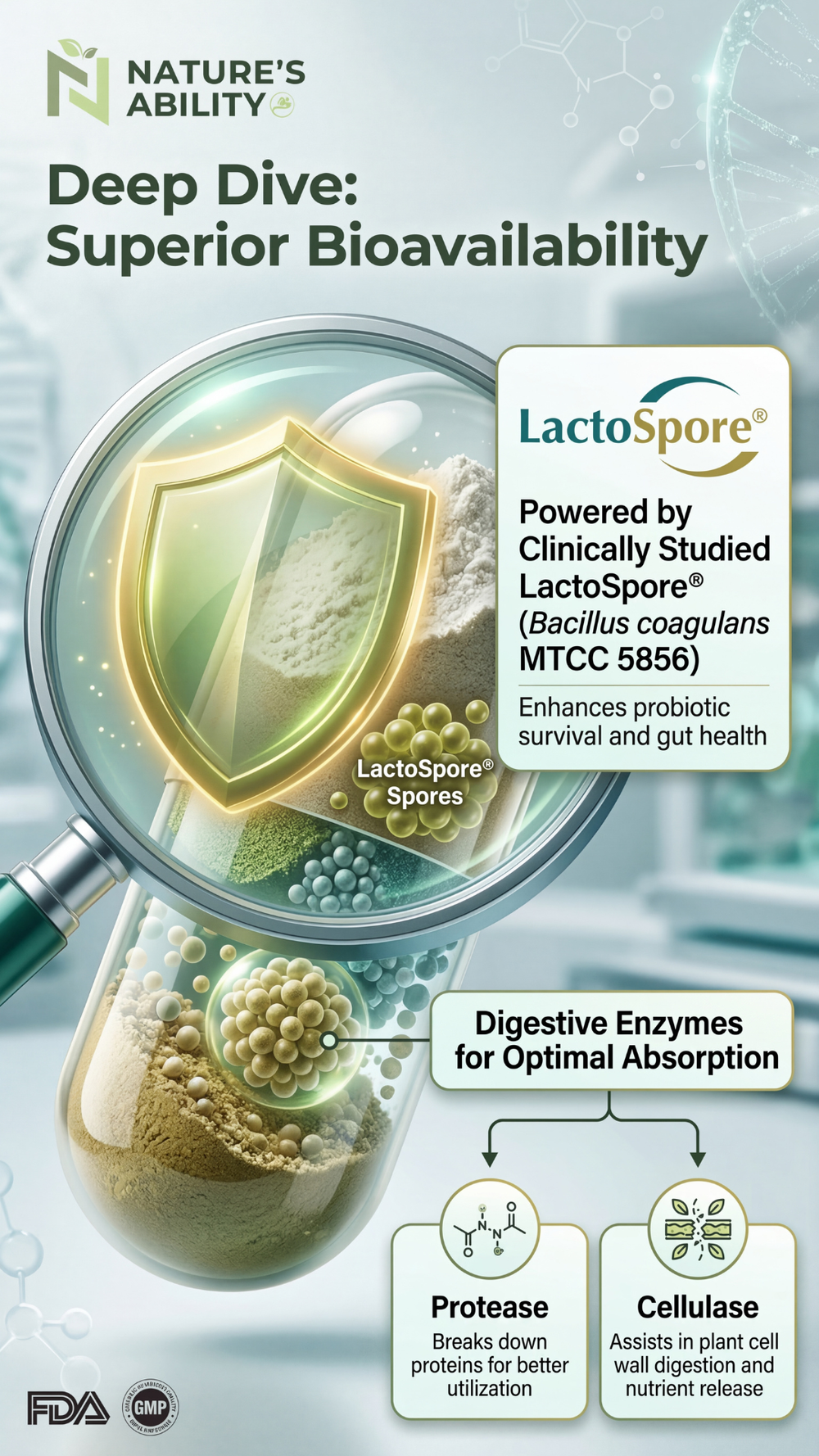 Nature's Ability Advanced Flora Herbal Supplement | Oregano & Caprylic Acid