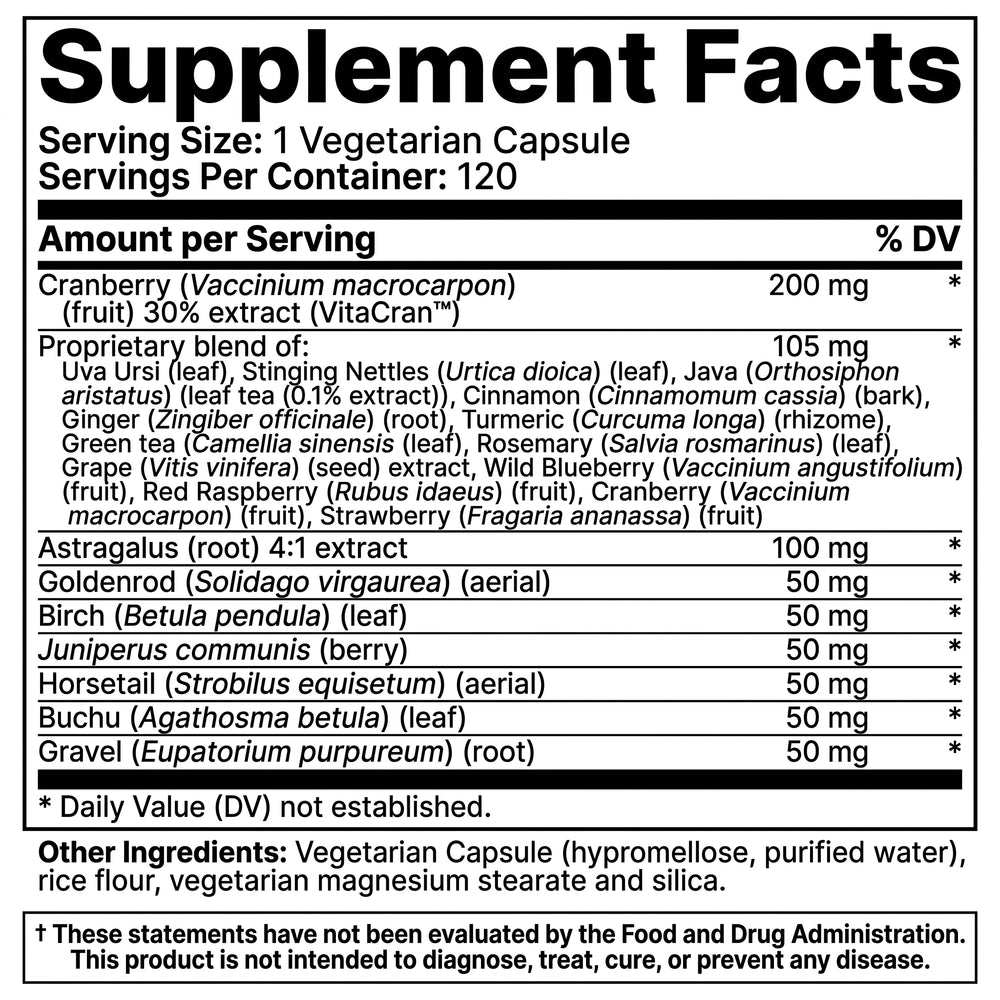 Nature's Ability Kidney Support Supplement | VitaCran™ & Nettle