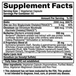 Nature's Ability Blood Sugar Support Supplement | Berbevis® & Chromium